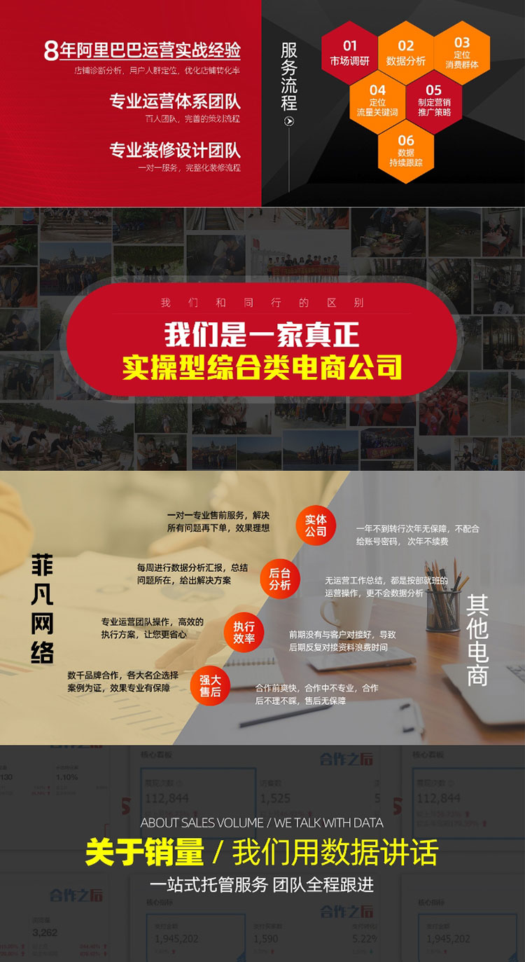 东莞企业网站建设的SEO优化策略